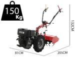 agro futura