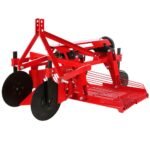 agro futura