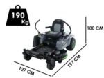 agro futura